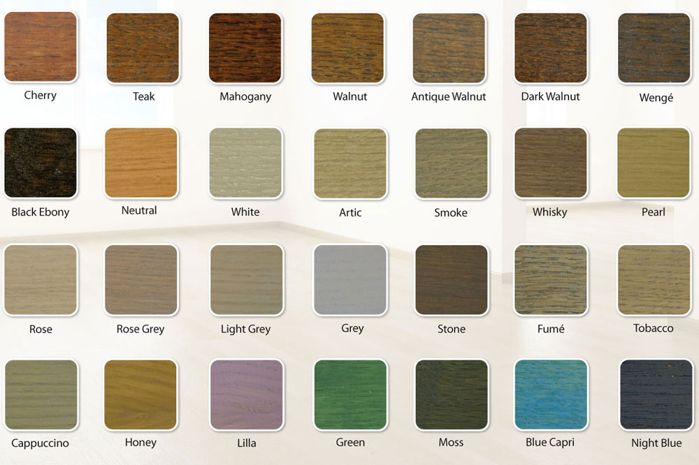 Teak Wood Stain, Should You Stain Teak Outdoor Furniture