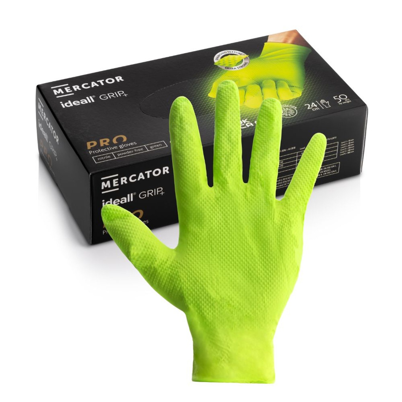 Factors That Affect The Price Of Nitrile Gloves