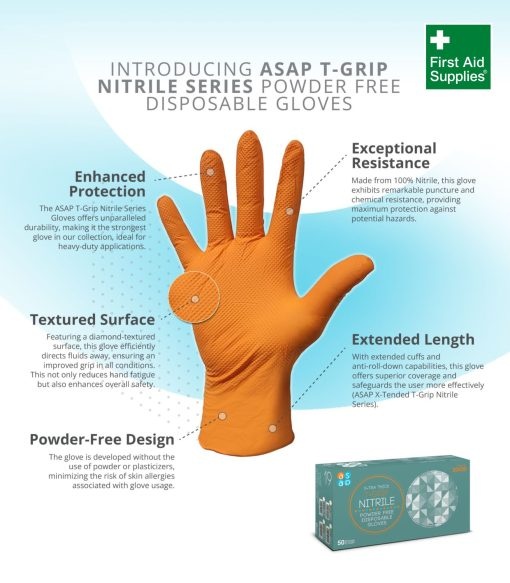 Why Are Nitrile Gloves Popular?